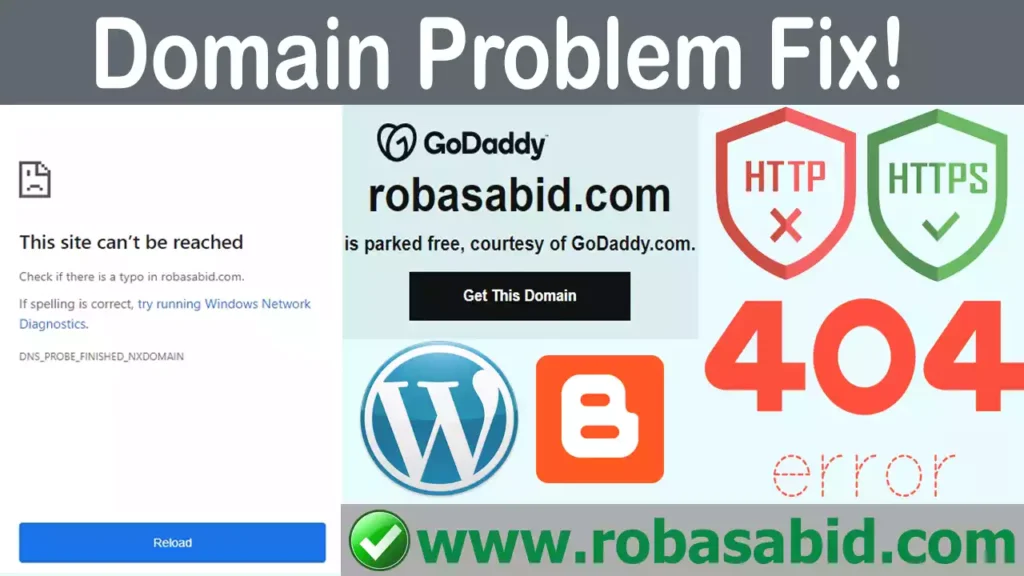 Website Not Open Without www Fix Redirect Godaddy Domain Issues